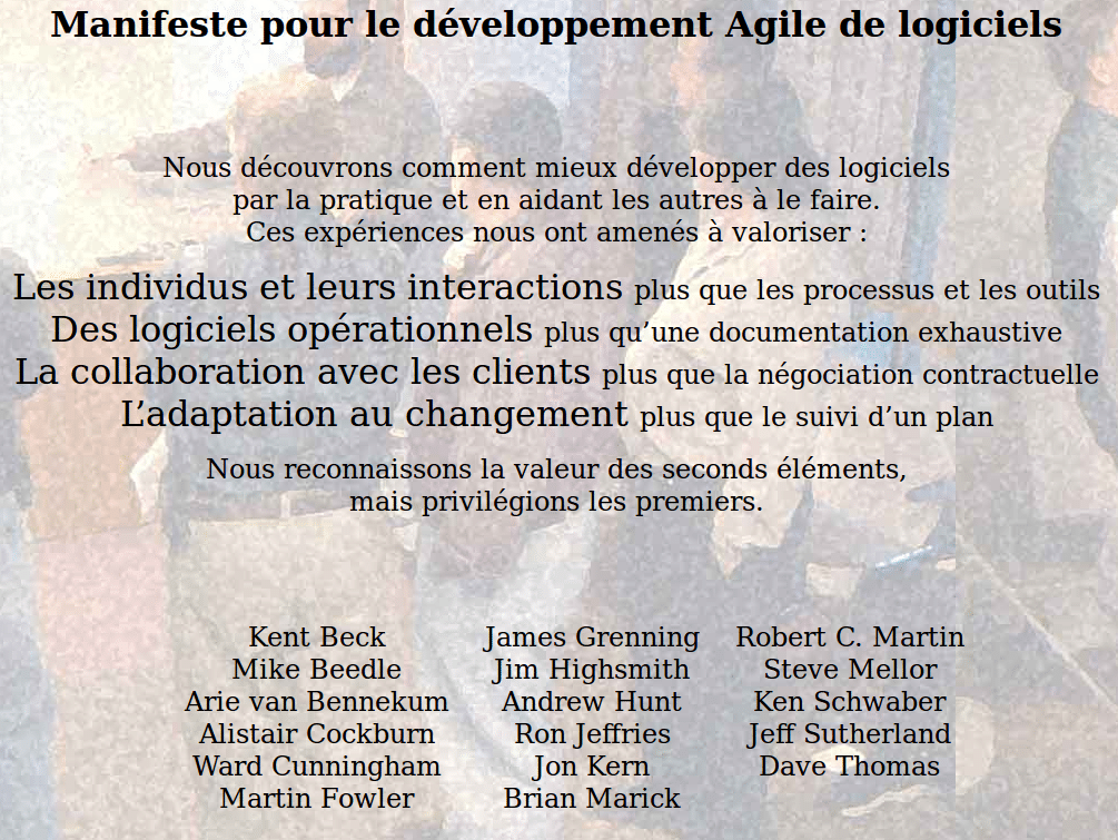 Le Manifeste Agile : philosophie humaniste et inclusive